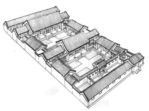 古代宅院格局|一进、二和三进四合院的基本布局和平面图